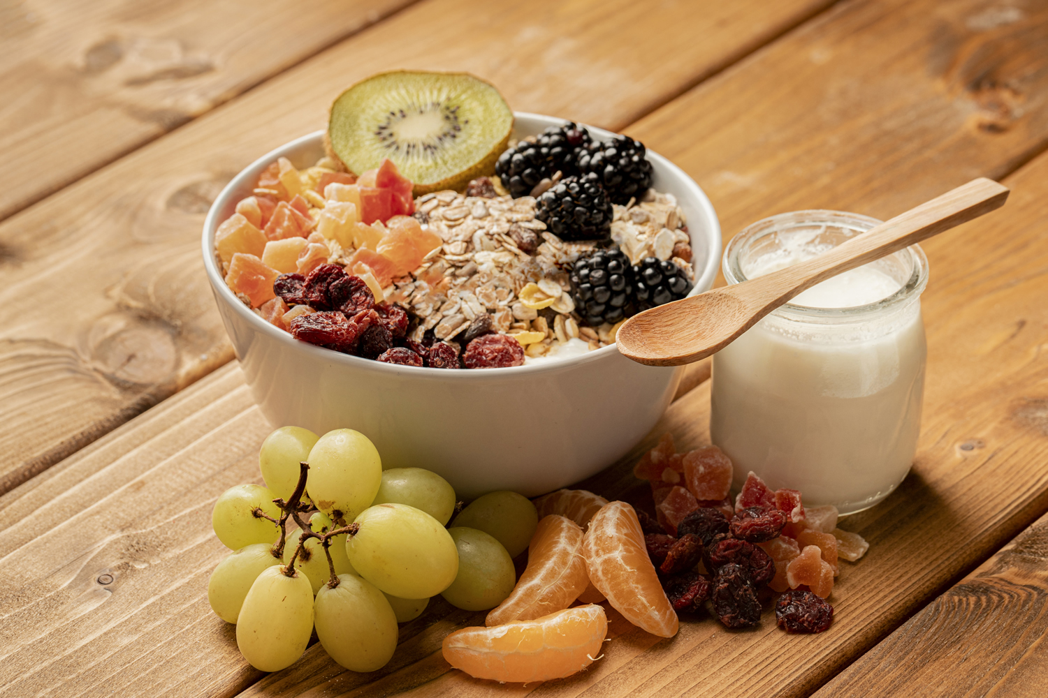 Müsli Artikelpicker Konfiguration